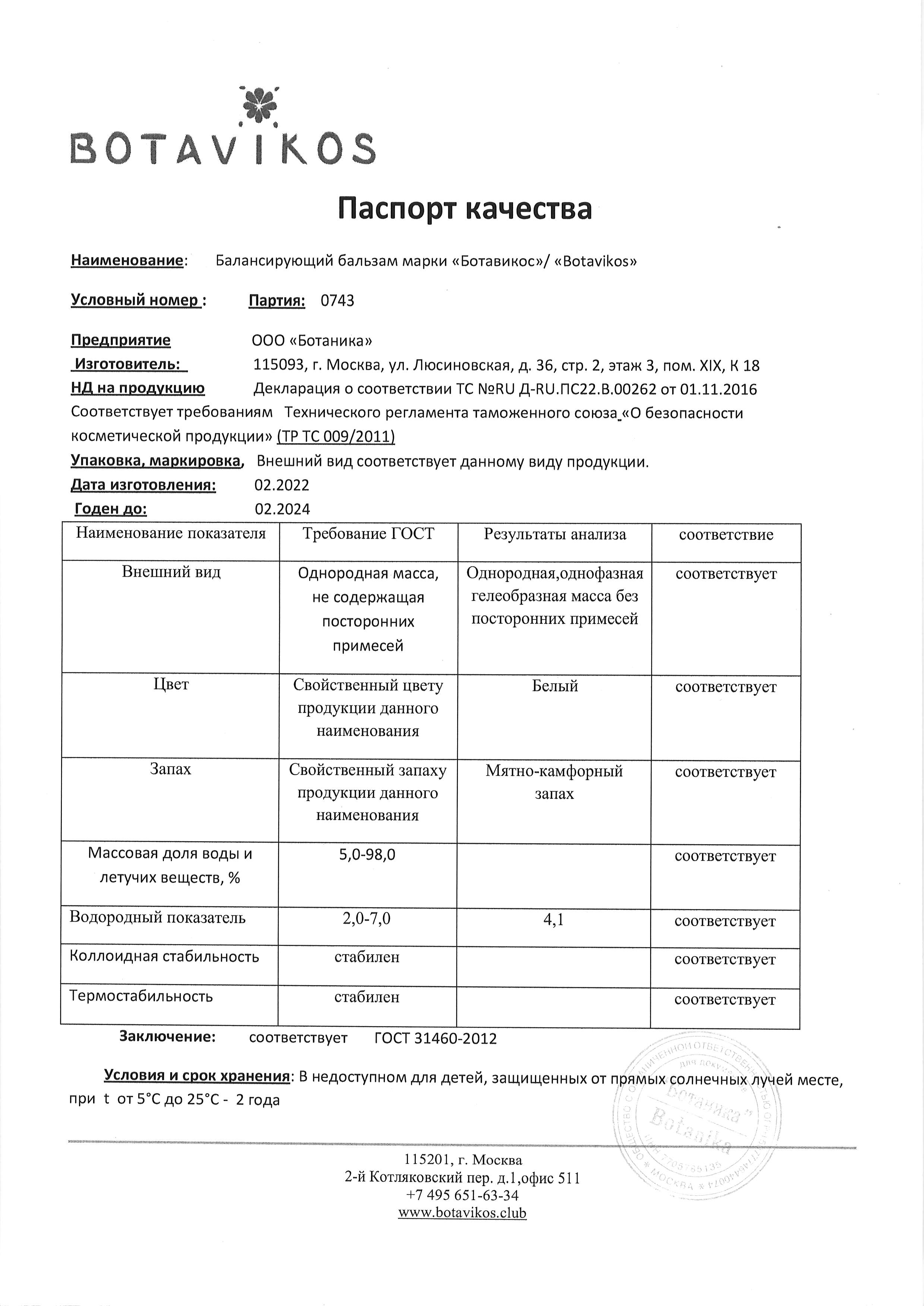 Паспорт №022022